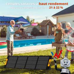 Solarpanel Wonder WS120 mit 120W / Green220.de