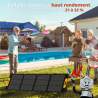 Solarpanel Wonder WS120 mit 120W / Green220.de